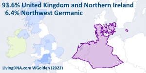 LivingDNA Demographics